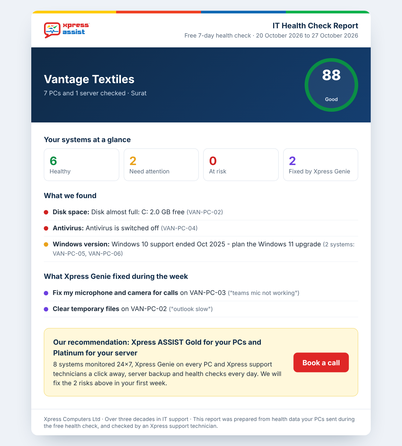 A sample IT health check report